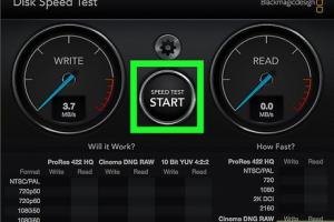 2 Simple Yet Effective Methods to Measure USB Speed on Your Computer