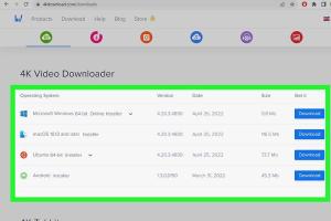 3 Effective Tricks to Download Parts of YouTube Videos in HD Quality