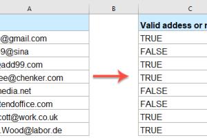 6 Free and Fast Methods to Verify Email Addresses Accuracy