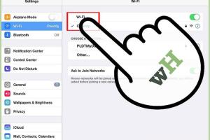 6 Simple Ways to Effortlessly Transfer Photos to Your iPad
