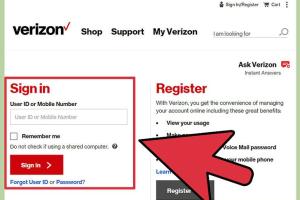 Ultimate Guide to Activating Your Verizon Cell Phone: Step-by-Step Instructions