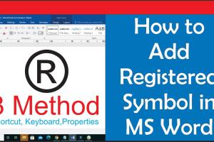 How to Add Registered and Other Trademark Symbols in HTML: A Comprehensive Guide