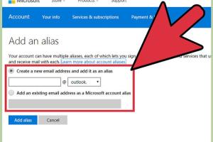 6 Simple Steps to Change Your Primary Email for a Microsoft Account