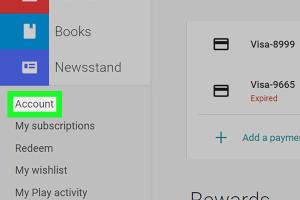 4 Easy Methods to Check Your Google Play Account Balance
