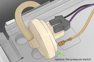 Ultimate Guide to Checking for Leaks in GE and Hotpoint Washing Machines