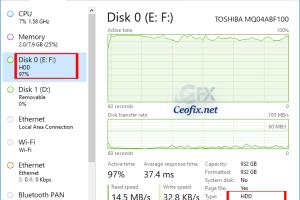Identify Your Hard Drive: SSD vs HDD on Windows PC