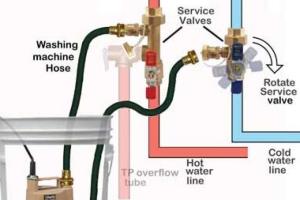 A Comprehensive Guide to Cleaning and Maintaining Your Tankless Water Heater