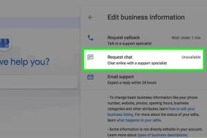 Contact Google UK: The Ultimate Guide to Getting in Touch