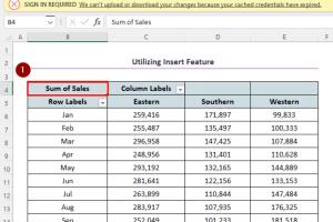 Create Stunning Charts from Pivot Tables: A Comprehensive Guide