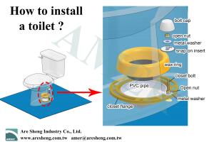 DIY Toilet Installation: Your Ultimate Step-by-Step Guide