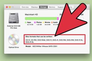 Effortlessly Burn DVDs on Your Mac: A Comprehensive Guide