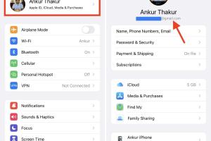 Unlocking Your Apple ID: Simple and Effective Methods to Retrieve It