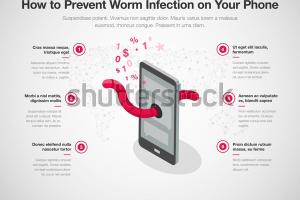 Effective Strategies to Remove Worm Viruses from Your Computer