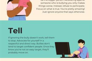 Effective Strategies to Protect Yourself from Cyberbullying