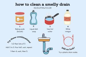 Natural Solutions to Eliminate Drain Odors: Methods and Prevention Tips
