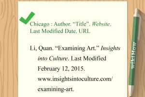 Discovering the Past: 3 Simple Techniques to Uncover a Website's Publication Date