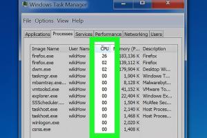 Ultimate Guide to Fixing High CPU Usage: Solutions & Tips
