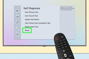 7 Proven Solutions to Fix Your Insignia Remote Control Issues