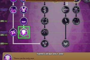 Unlocking the Vengeful Sun God: Essential Requirements & Sacrificial Insights