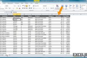 Mastering Excel Pivot Tables: Adding Columns and Calculated Fields Made Easy