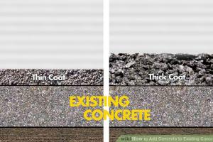 Expert Guide: How to Add Concrete to Existing Concrete Like a Pro