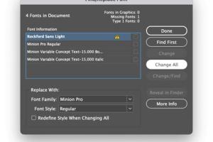 Mastering Font Integration: A Comprehensive Guide to Adding Fonts in Adobe InDesign