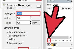 Mastering Layers in GIMP: Your Ultimate Guide to Layer Management