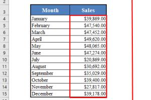 Mastering Excel: The Ultimate Guide to Adding Numbers & Cells Effortlessly