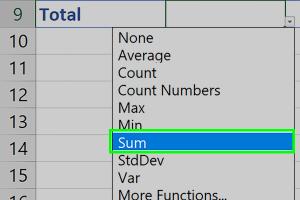 Mastering Excel: A Comprehensive Guide to Quickly Sum Columns in Microsoft Excel