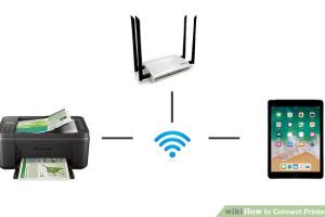 Effortless Guide: How to Connect Your Wireless Printer to iPad