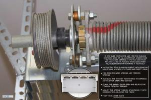 Mastering Garage Door Spring Adjustment: A Step-by-Step Guide for Homeowners