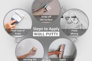 Mastering Wall Putty Application: A Step-by-Step Guide for Perfect Walls