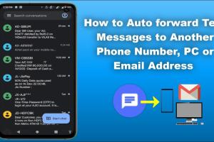 Effortlessly Forward Text Messages to Another Phone: A Complete Guide