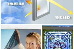 Ultimate Guide to Effectively Block Sun from Windows: Tips & Tricks
