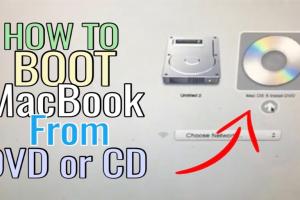 Ultimate Guide to Booting Your PC or Mac from a CD or DVD