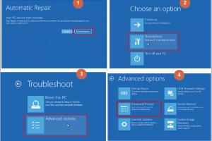 Mastering Command Prompt: A Comprehensive Guide to Booting and Using CMD