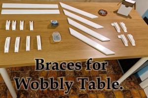 Ultimate Guide to Bracing a Wobbly Table: Step-by-Step Solutions
