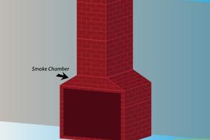 Ultimate Guide to Building a Chimney: Step-by-Step Instructions and Expert Tips