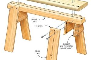 Ultimate Guide to Building a DIY Saw Horse: Step-by-Step Instructions