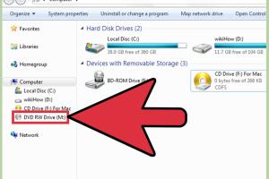Unlocking the Secrets: How to Burn More Than Once to DVD R