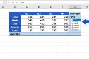 Mastering Averages in Excel: Step-by-Step Guide for Beginners and Pros