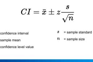 Mastering Confidence Intervals: A Step-by-Step Guide to Calculation