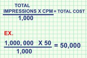 Understanding CPM: A Comprehensive Guide to Calculation and Strategies