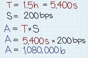 Mastering Data Transfer Rates: A Complete Guide to Accurate Calculation