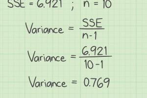 Mastering the Calculation of Sum of Squares for Error (SSE)