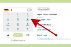 Mastering International Communication: Your Complete Guide on How to Call Germany