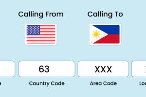 How to Call the Philippines from the US: A Complete Guide