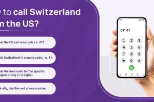 How to Call the United States from Switzerland: A Complete Guide