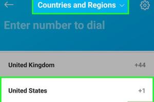 Ultimate Guide: How to Call the United States from The Netherlands