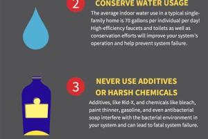 Essential Guide on How to Care for a Septic System: Tips & Best Practices